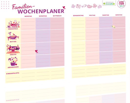 LowCarb Familien-Wochenplaner