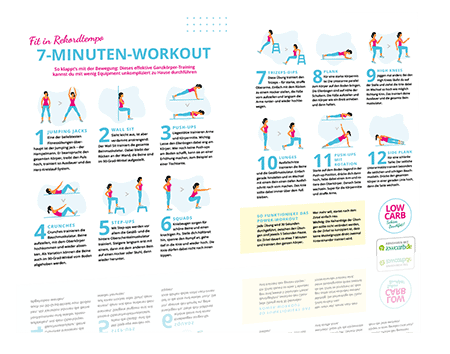 Der 7-minuten Workout gegen Bauchfett: jetzt gratis Anleitung sichern
